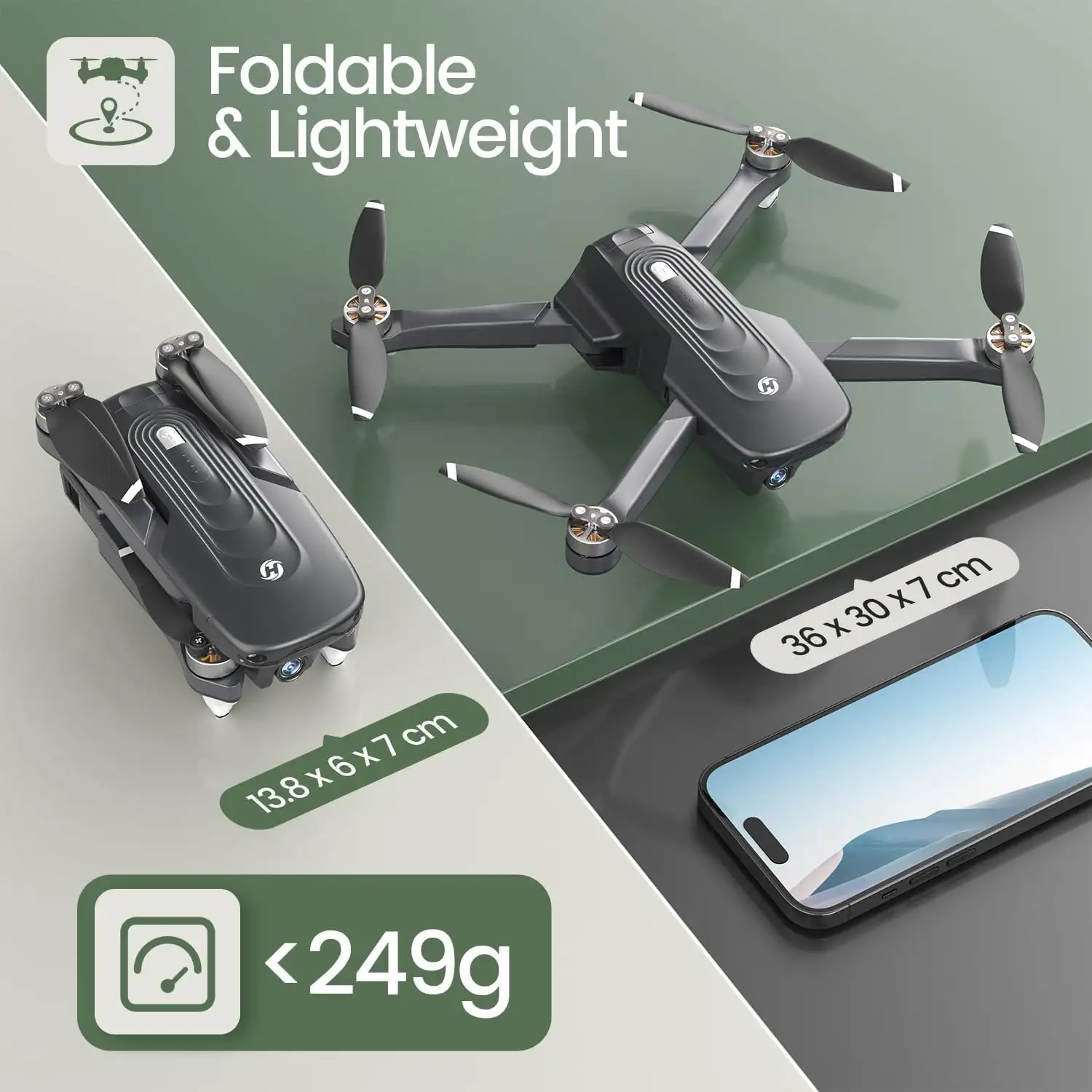 Holy Stone GPS Drone with 4K Camera HS175D RC - 713ls9gwyl._ac_sl1500_